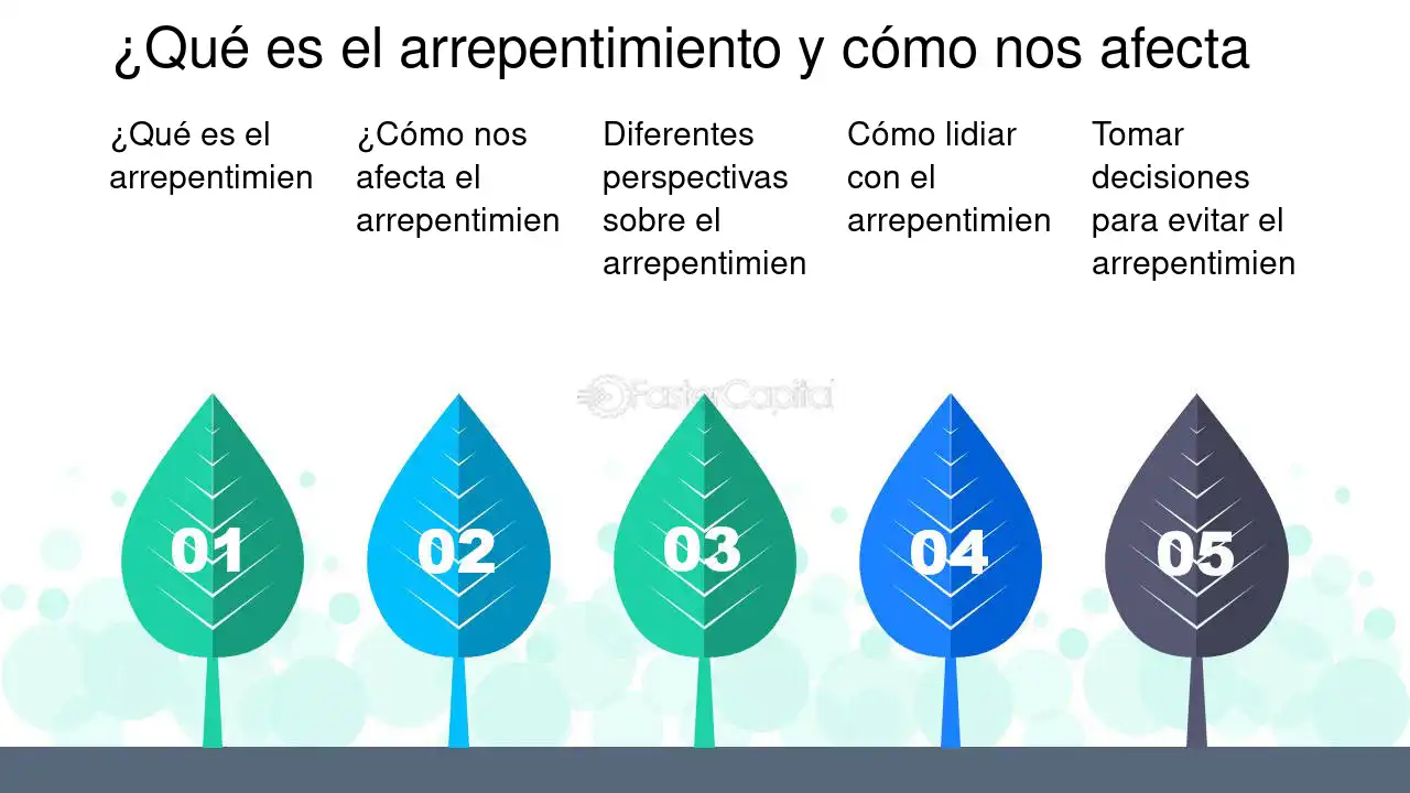 Arrepentido de mudarme lecciones aprendidas