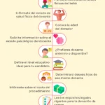 Asesoramiento psicológico para parejas con donación de esperma