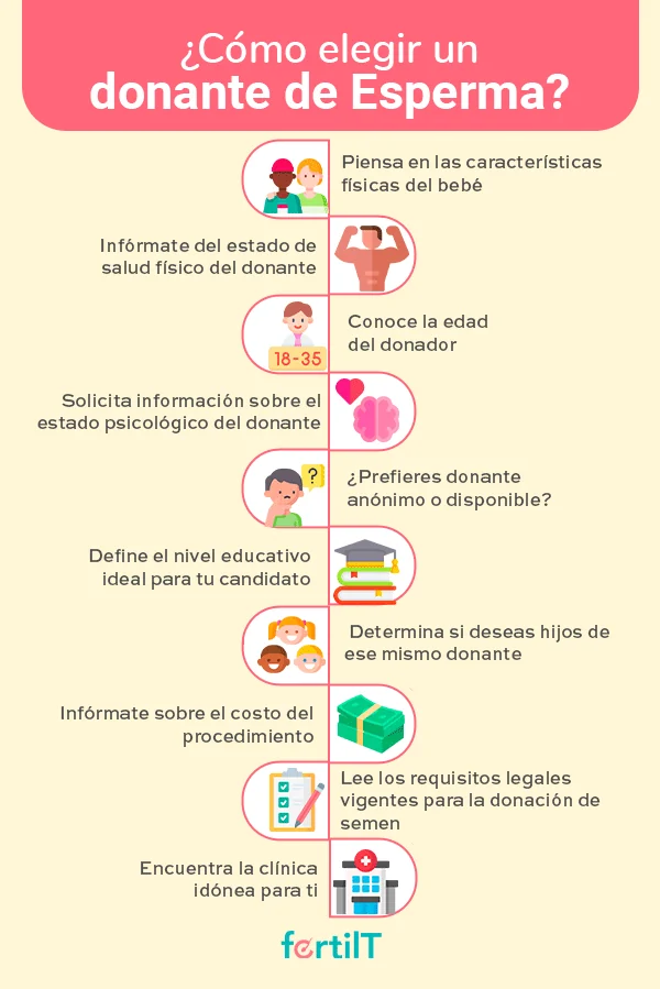 Asesoramiento psicológico para parejas con donación de esperma