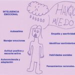Autoestima y autocontrol Claves para el éxito personal