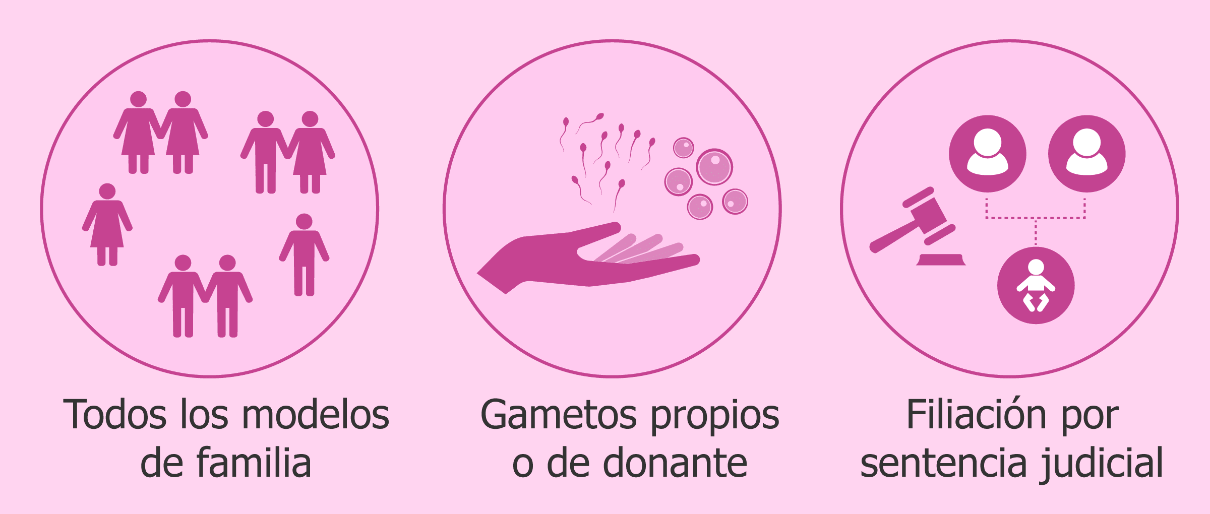 Beneficios de la terapia de pareja en gestación subrogada
