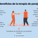 Beneficios de la terapia de pareja en la adopción
