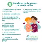 Beneficios de la terapia de pareja en reproducción asistida