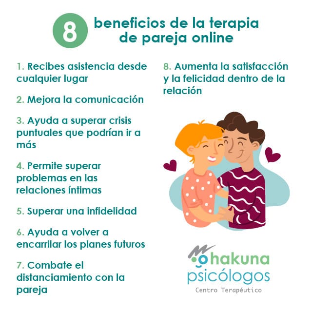 Beneficios de la terapia de pareja en reproducción asistida