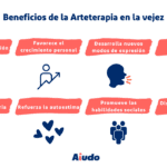 Beneficios del arte terapia