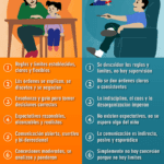 Beneficios del estilo de crianza democrático