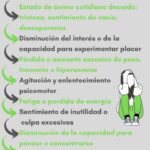 Búsqueda de ayuda en problemas de depresión patrones clave