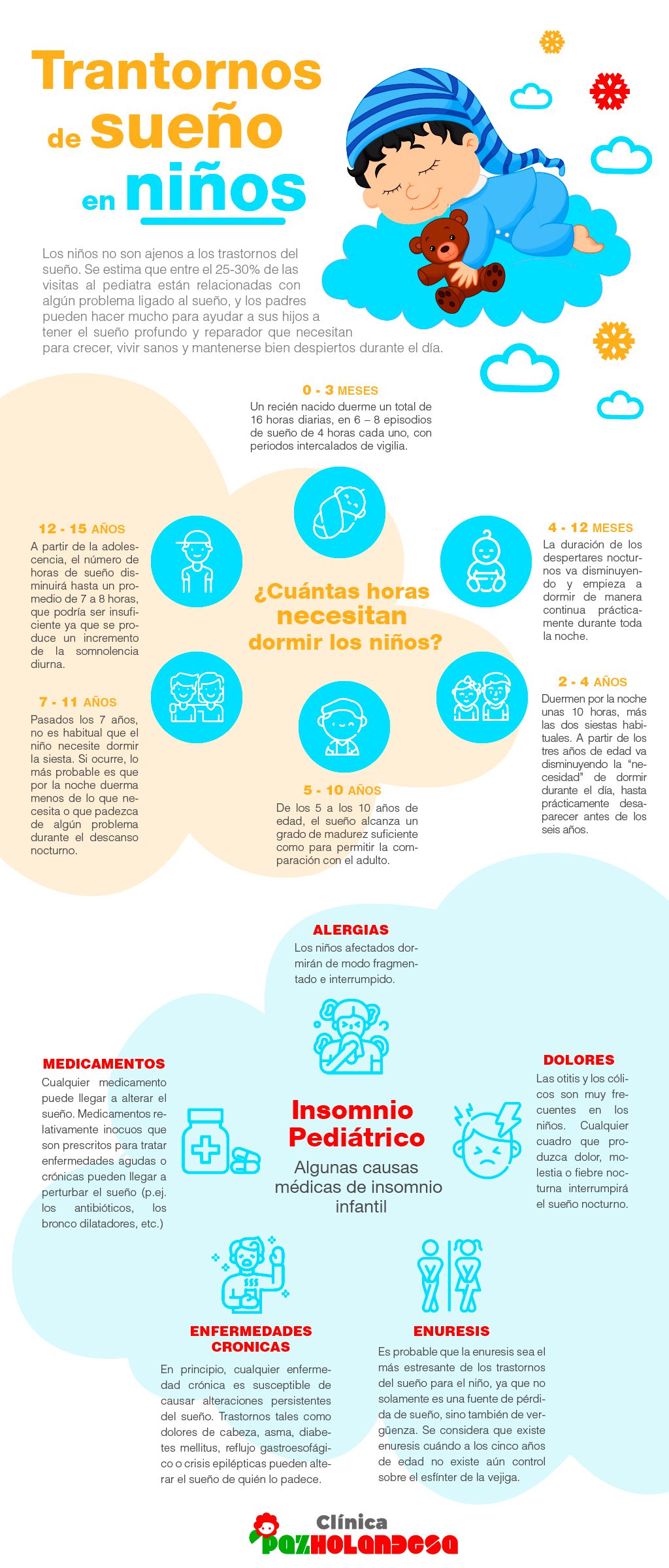 Causas y soluciones de trastornos del sueño infantil