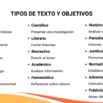 Clasificación de textos recreativos Guía concisa