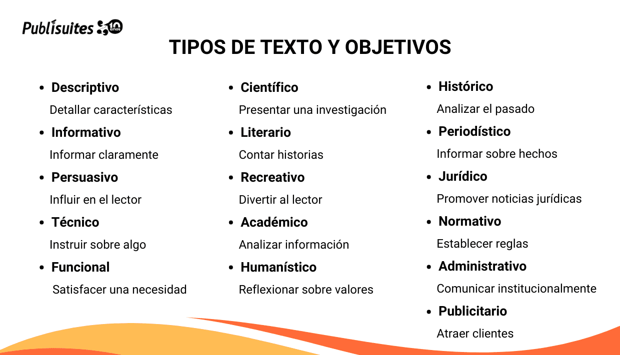 Como Se Clasifican Los Textos Recreativos