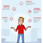 Clave de resiliencia para superar desempleo
