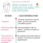 Cómo abordar la depresión con amigos y familiares