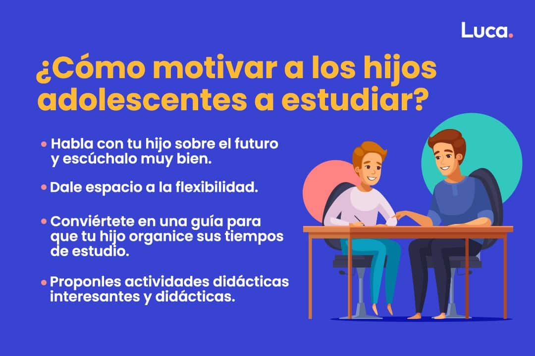 Cómo motivar a mi hijo de 16 años al instituto