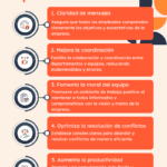 Cómo ser más abierto y expresivo 5 consejos efectivos