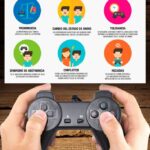 Comportamiento adictivo El peligro del juego compulsivo