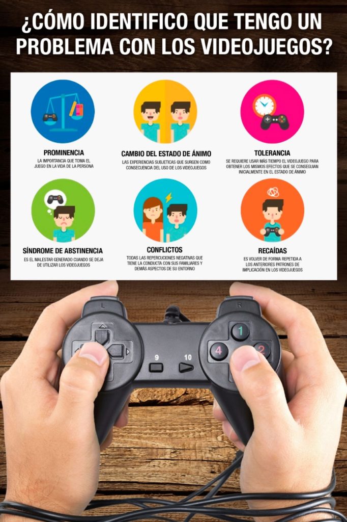 Comportamiento adictivo El peligro del juego compulsivo