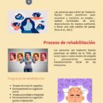 Comportamiento autodestructivo en el trastorno bipolar Análisis conciso