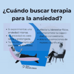 Comportamiento de búsqueda de ayuda en problemas de ansiedad
