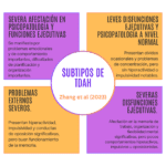 Comportamiento desviado en TDAH Enfoque optimizado