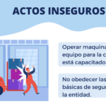 Comportamientos peligrosos en el trabajo Evítalos