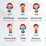 Conexión entre emociones básicas y emoción religiosa