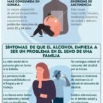 Consecuencias de la conducta desviada en el alcoholismo