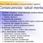 Consecuencias devastadoras de la ansiedad no tratada