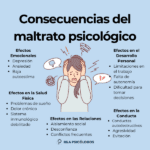 Consecuencias y soluciones del maltrato psicológico