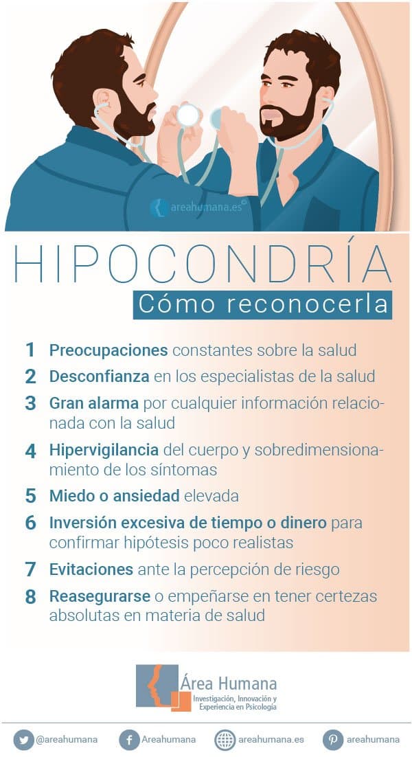 Consejos efectivos para tratar la hipocondría