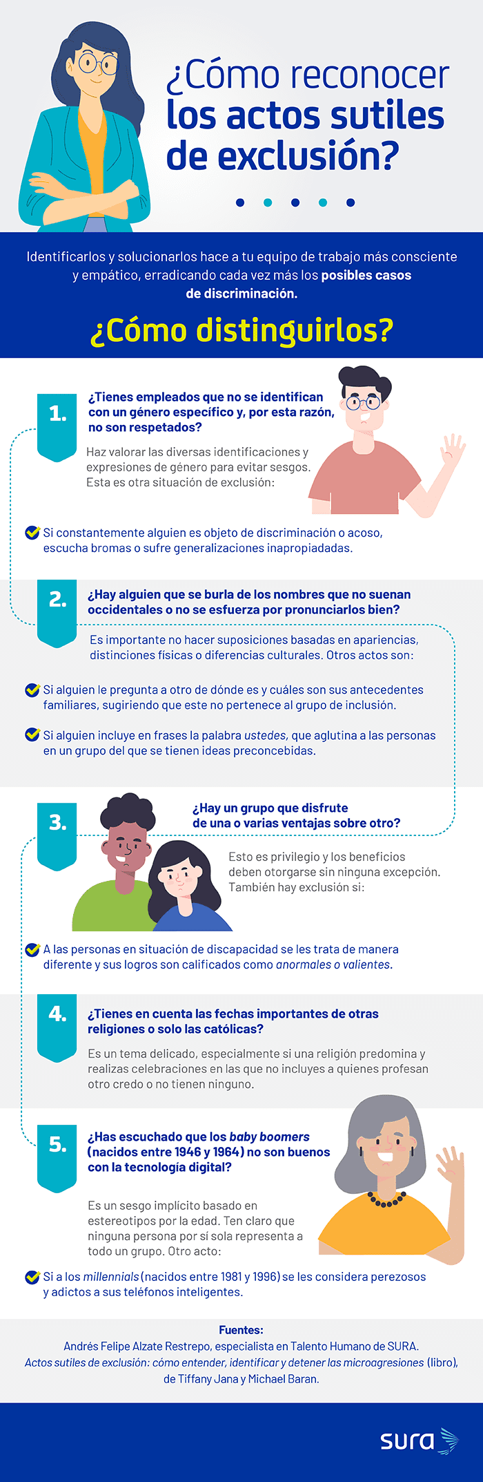 Consejos para afrontar exclusión de grupo