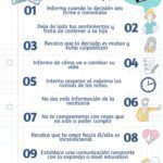 Consejos para afrontar la separación de tu hijo