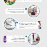 Consejos para decidir si convivir con un hombre
