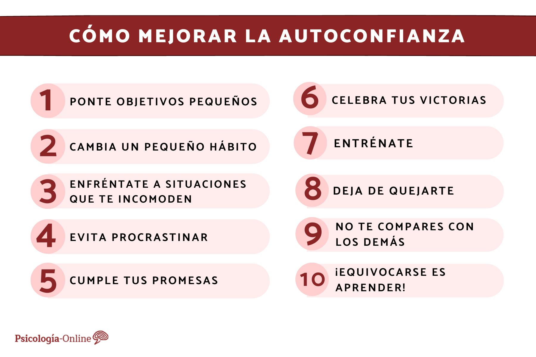 Consejos para fomentar la autoconfianza en la crianza