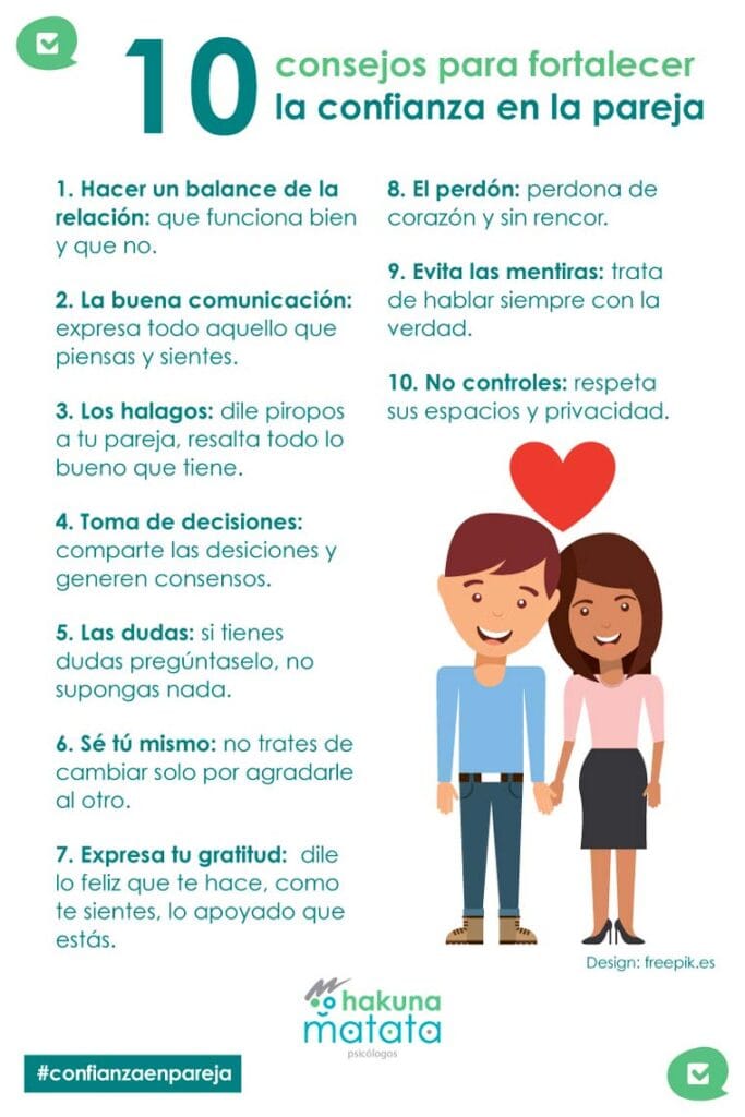 Consejos para fortalecer la confianza en la relación de pareja