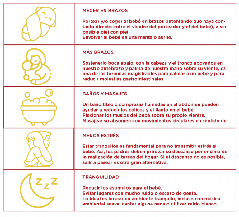 Consejos para manejar el llanto excesivo de un bebé