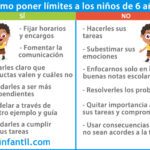 Consejos para manejar mal comportamiento en niños de 6 años