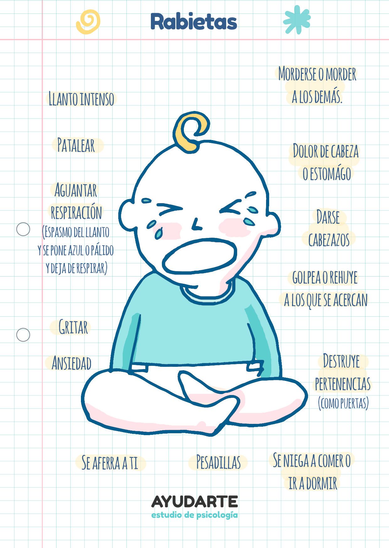 Consejos para manejar rabietas agresivas en niños de 3 años