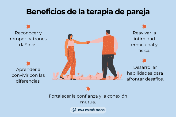 Consejos para mantener el progreso en terapia de pareja
