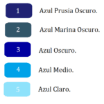 Consejos para obtener el color azul oscuro perfecto