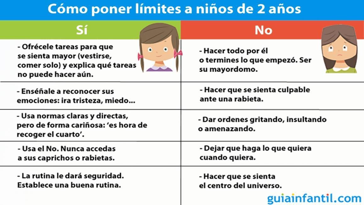 Consejos para rutinas y límites en adopción de niños especiales
