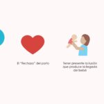 Consejos para sobrellevar el duelo en la donación de óvulos