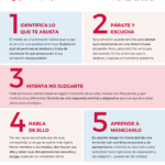Consejos para superar miedos en la donación de útero