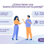 Consejos para una convivencia armoniosa en una relación gay