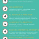 Consejos para una crianza positiva en parejas divorciadas