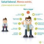 Consejos psicológicos para manejar el estrés en el trabajo