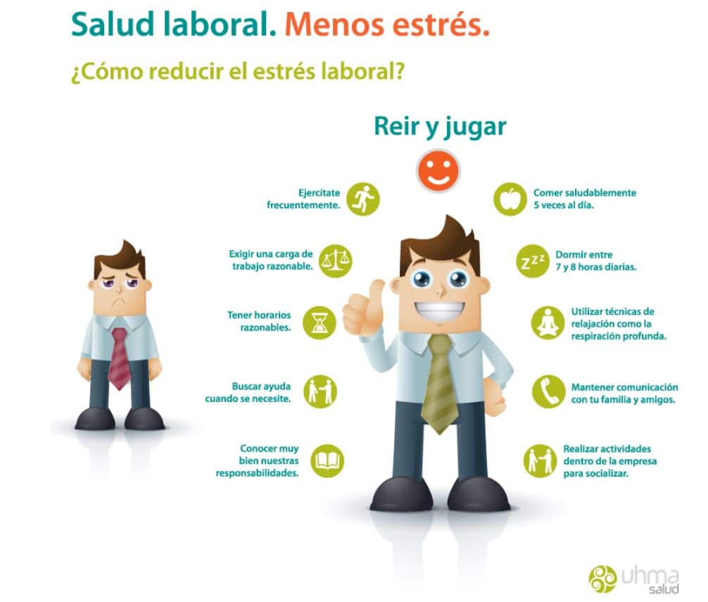 Consejos psicológicos para manejar el estrés en el trabajo