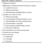 Consumo de cocaína por parte de mi novio análisis