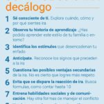 Controlar la ira Consejos para personalidades explosivas