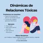 De lo tóxico a lo saludable Sal de relaciones tóxicas