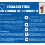 Decálogo Ético Guía para una Conducta Íntegra